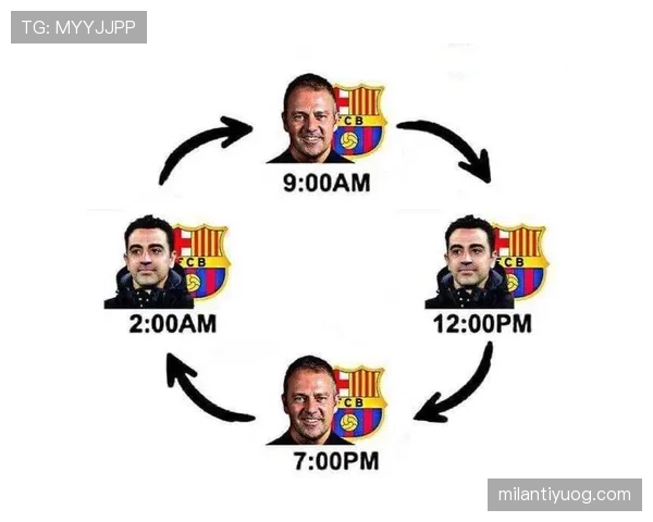 哈维离任后巴萨体系延续性存疑，重建隐忧逐步显现