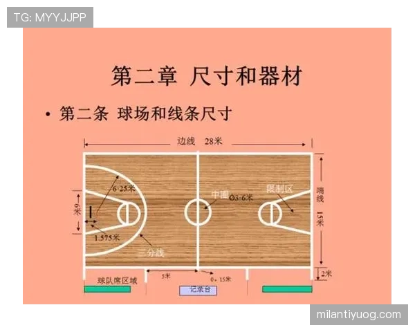 全面解析篮球比赛中的限制区规则具体是如何定义与执行的