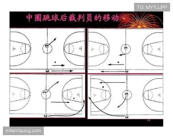篮球规则中双方同时犯规处理依据与后续球权判定详解