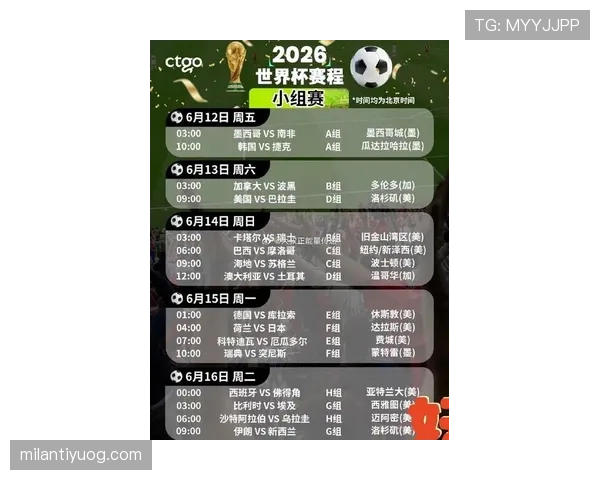 2026世界杯48队分12组赛制如何规定小组赛晋级规则