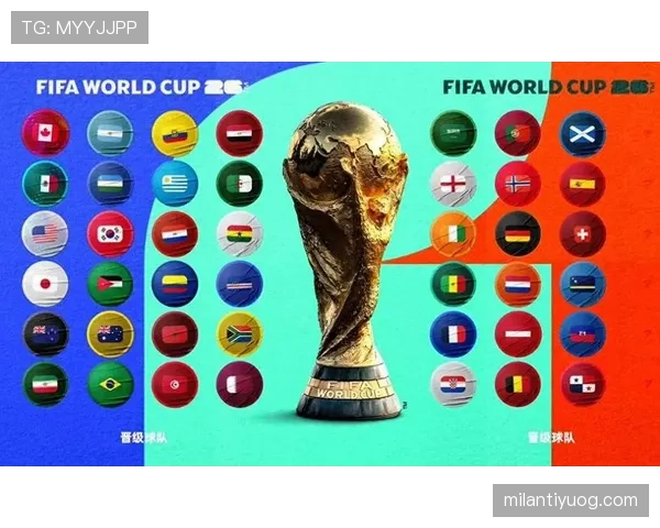 2026世界杯完整版晋级标准解析 2026世界杯完整版晋级标准解析